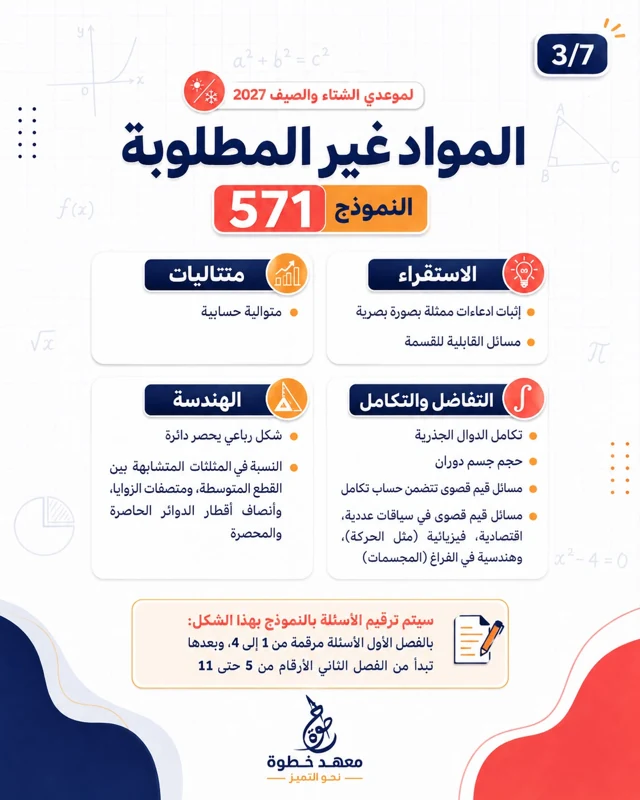 المواد غير المطلوبة — النّموذج 571. الاستقراء، والمتتاليات، والهندسة، والتّفاضل والتّكامل، وملاحظة ترقيم أسئلة النّموذج.