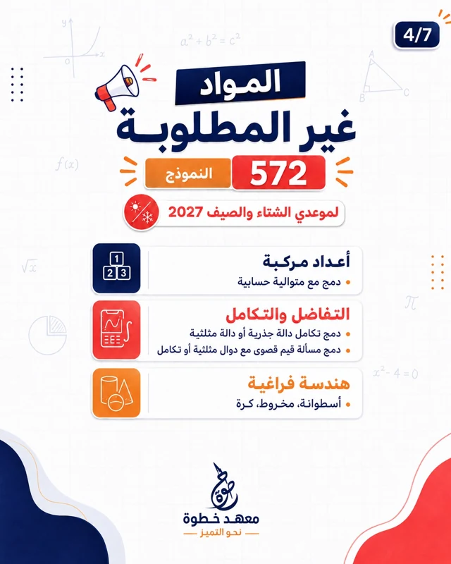 المواد غير المطلوبة — النّموذج 572. الأعداد المركّبة، والتّفاضل والتّكامل، والهندسة الفراغيّة.