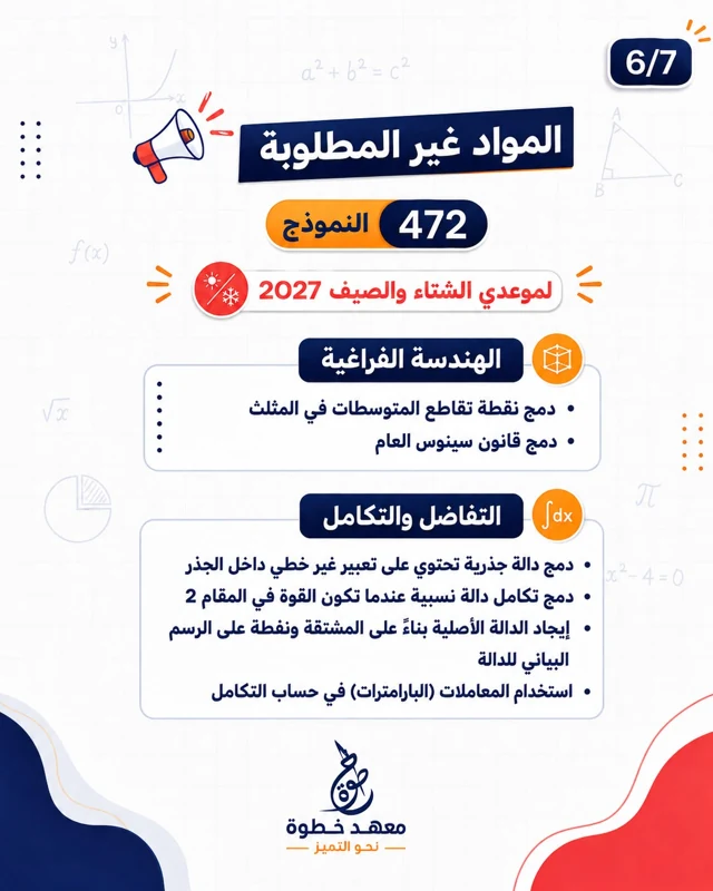 المواد غير المطلوبة — النّموذج 472. تفاصيل الهندسة الفراغيّة والتّفاضل والتّكامل.